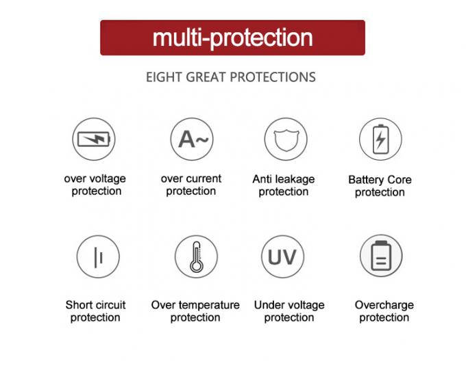 5M EV Charging Extension Cable 16A Electric Car Charging Extension Lead